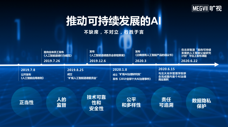爱游戏体育-“数字管理+智能硬件”推动青少年足球训练迈入新纪元，行业快速发展的简单介绍